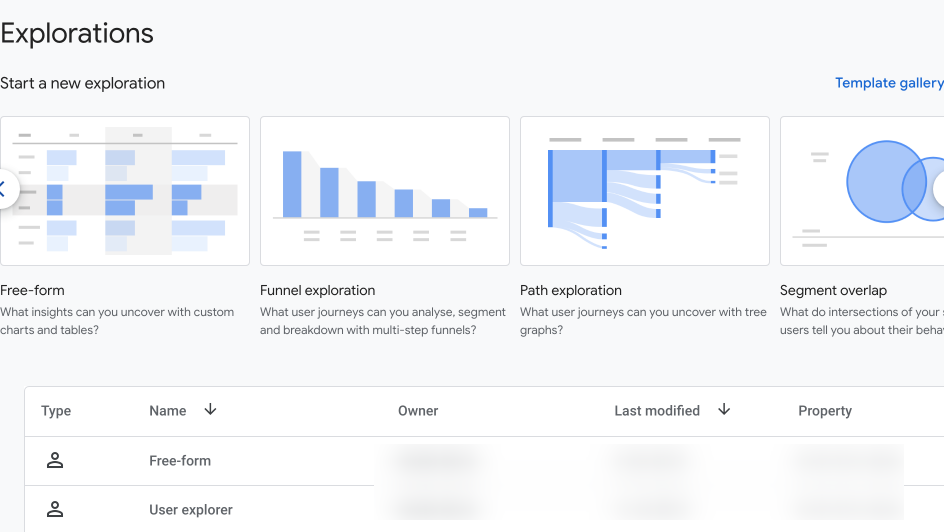 New Google Analytics 4 Exploration reports